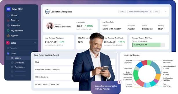 Zoho CRM Implementation Services in Bangalore
