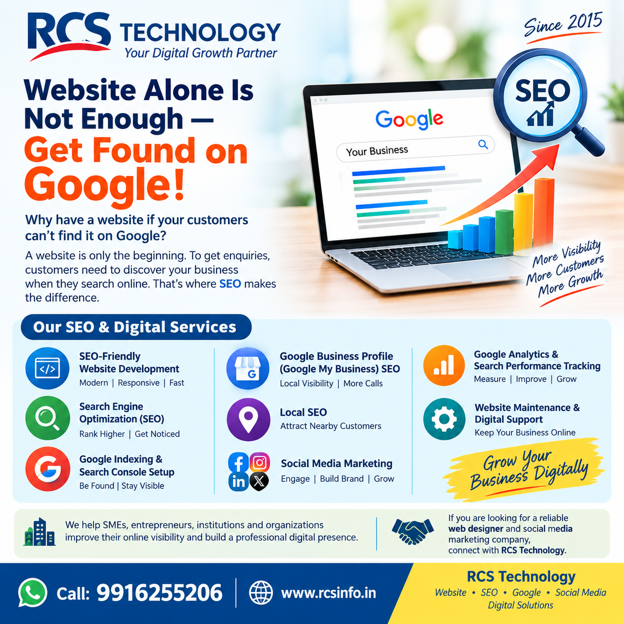 SEO Services  in bangalore